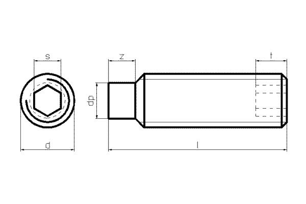 DIN915